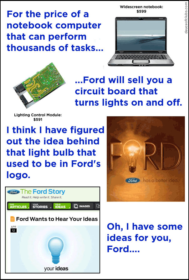 Ford has a better idea...screwing you like a light bulb